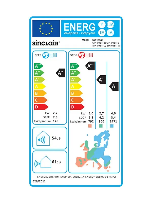 Nástenná jednotka Sinclair TERREL R32